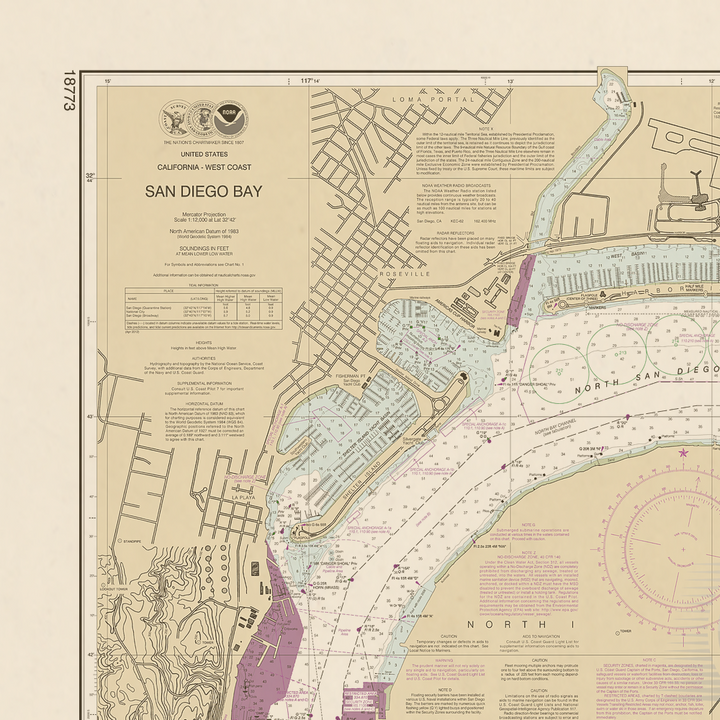 18773 Wall Chart