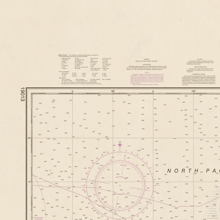 19013 Wall Chart