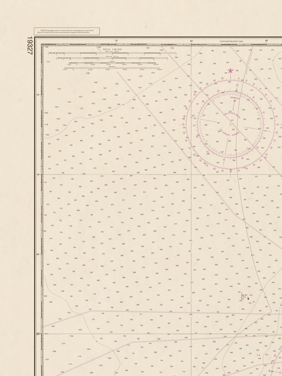 19327 Wall Chart