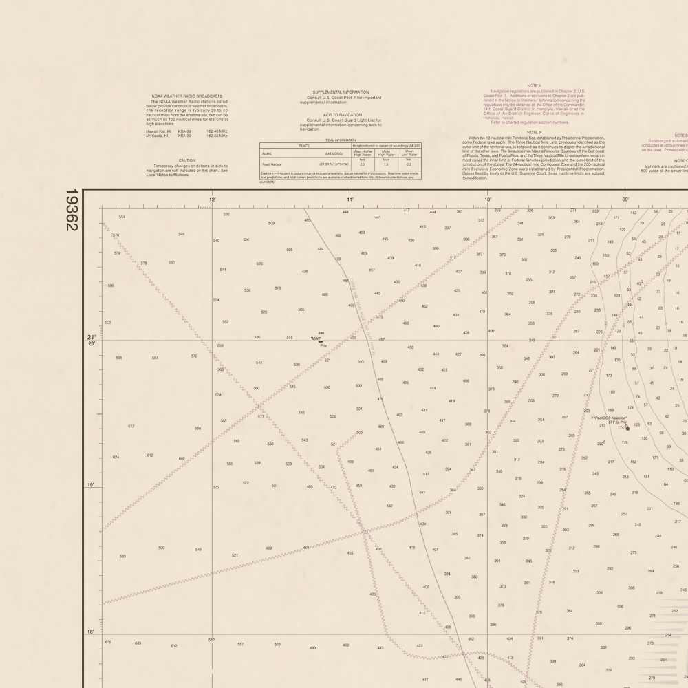 19362 Wall Chart