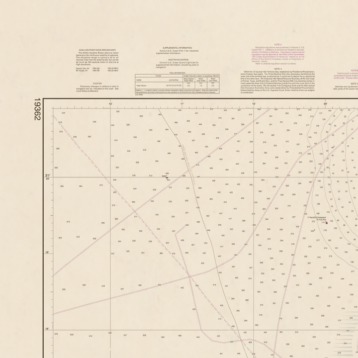 19362 Wall Chart