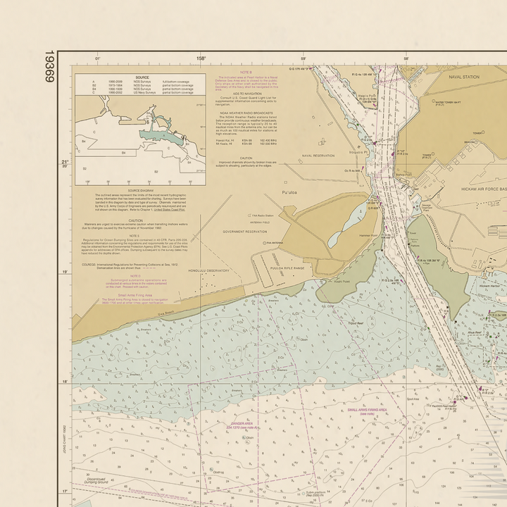 19369 Wall Chart