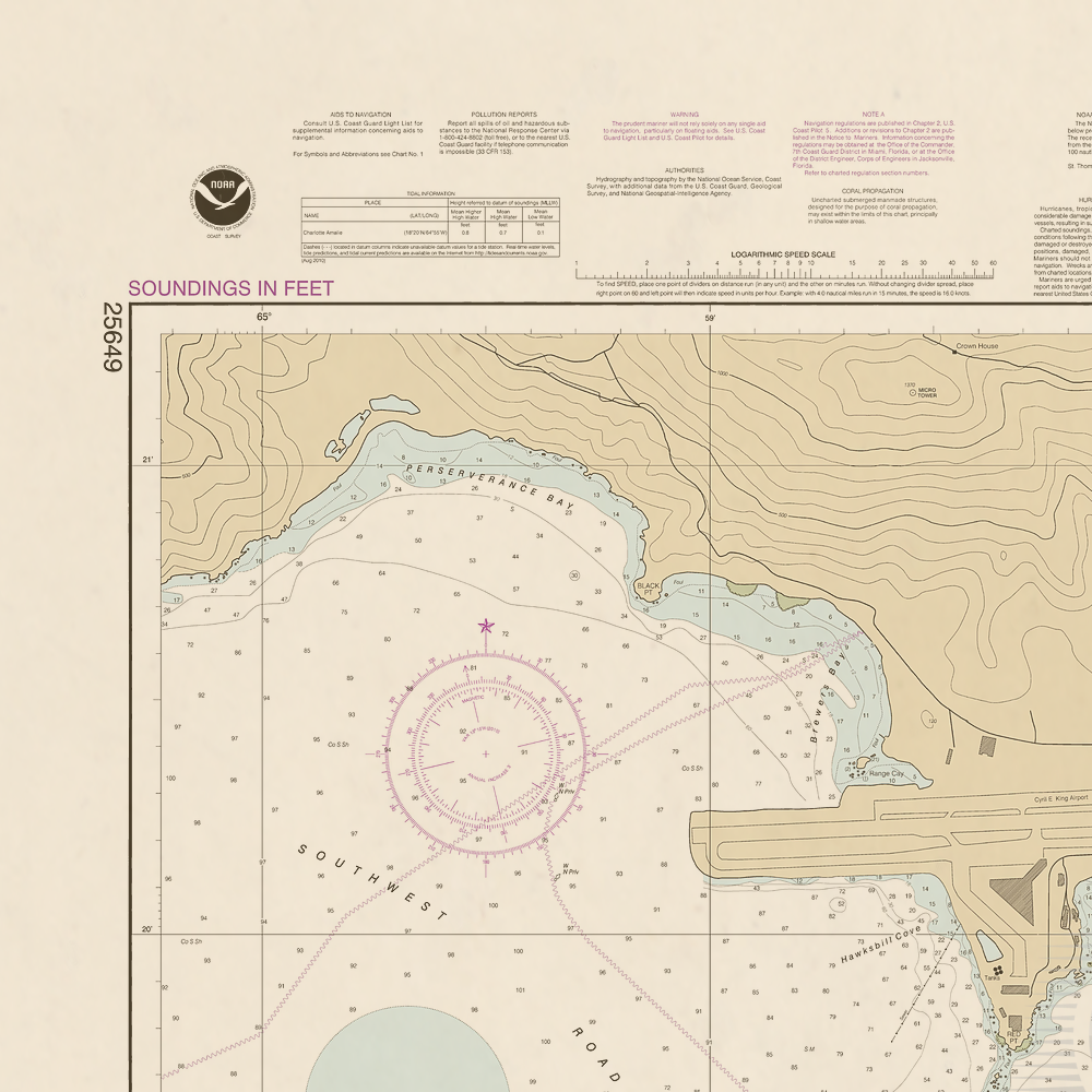 25649 Wall Chart