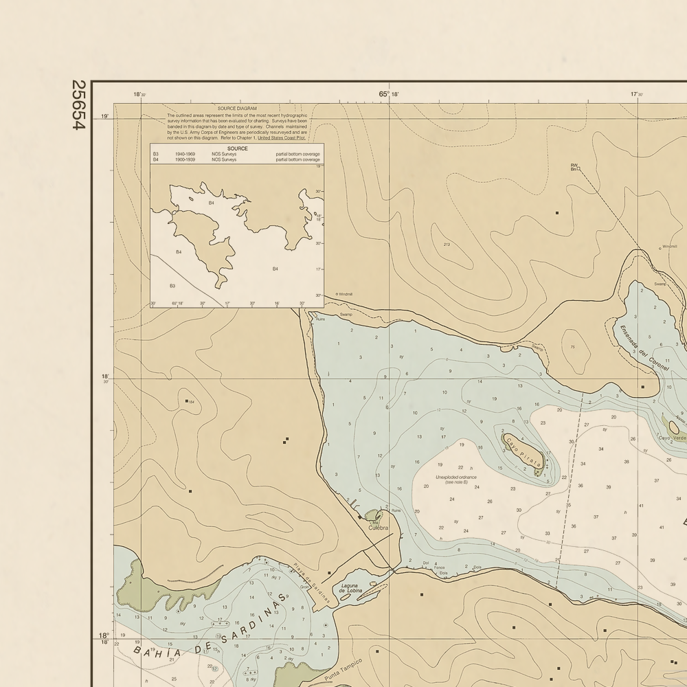 25654 Wall Chart