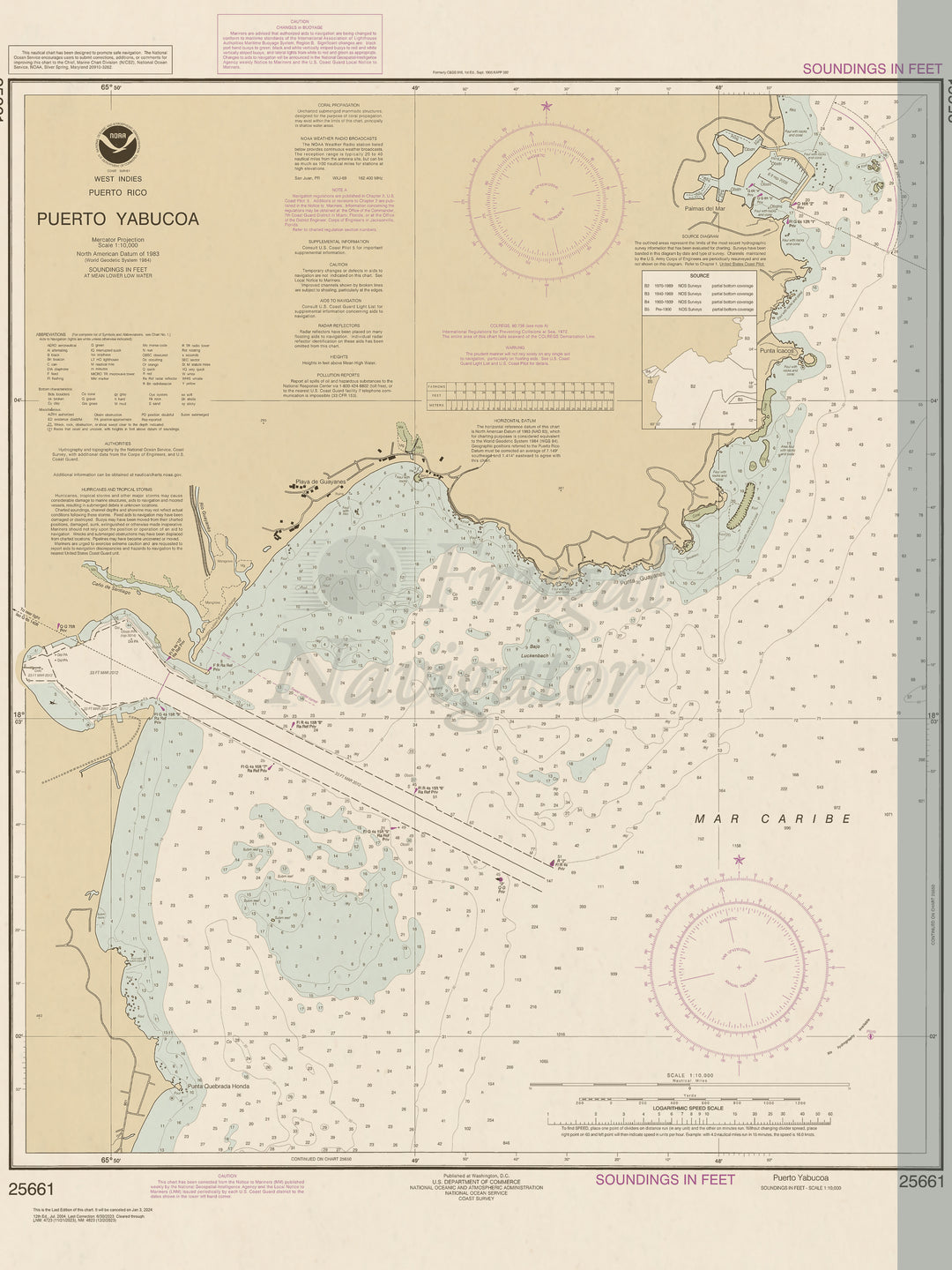 25661 Wall Chart