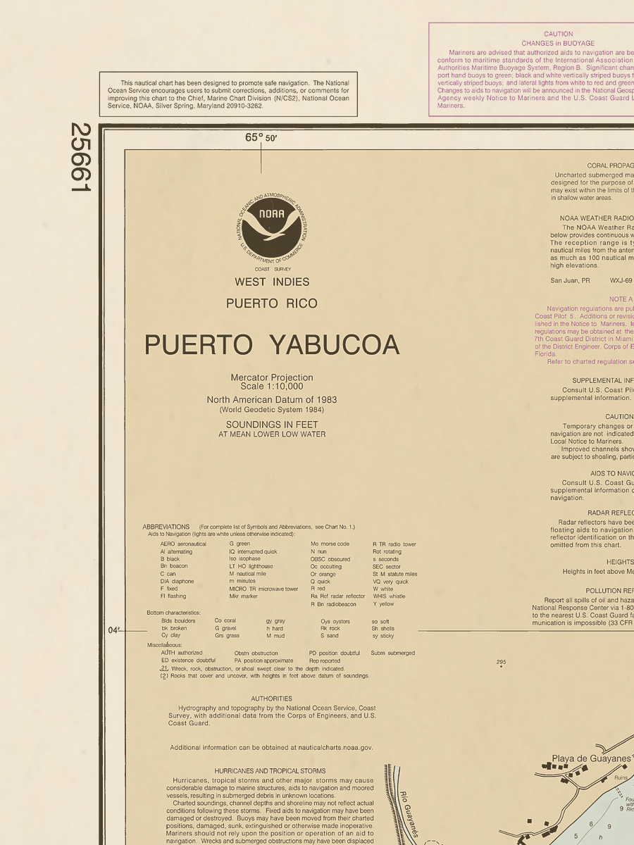 25661 Wall Chart