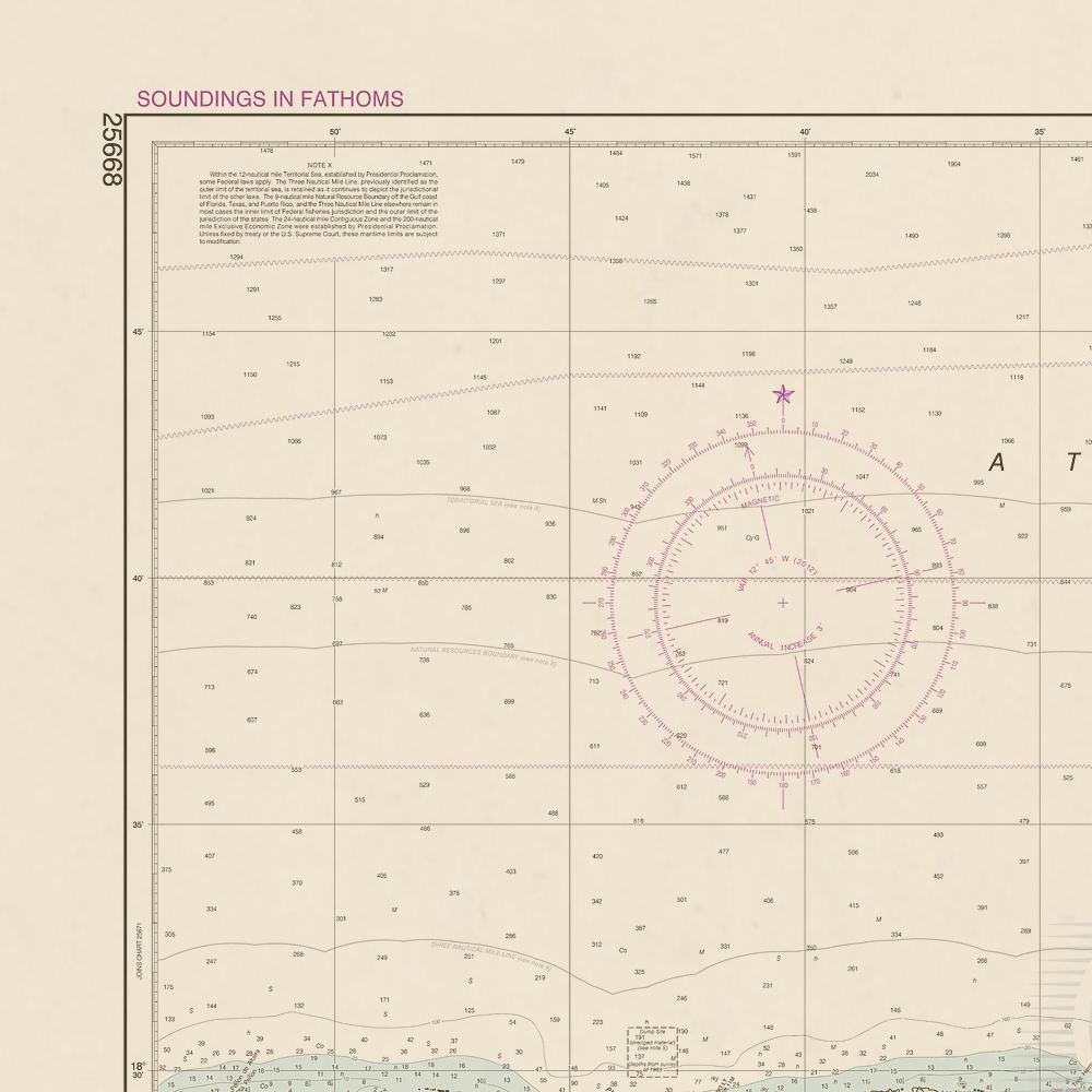 25668 Wall Chart
