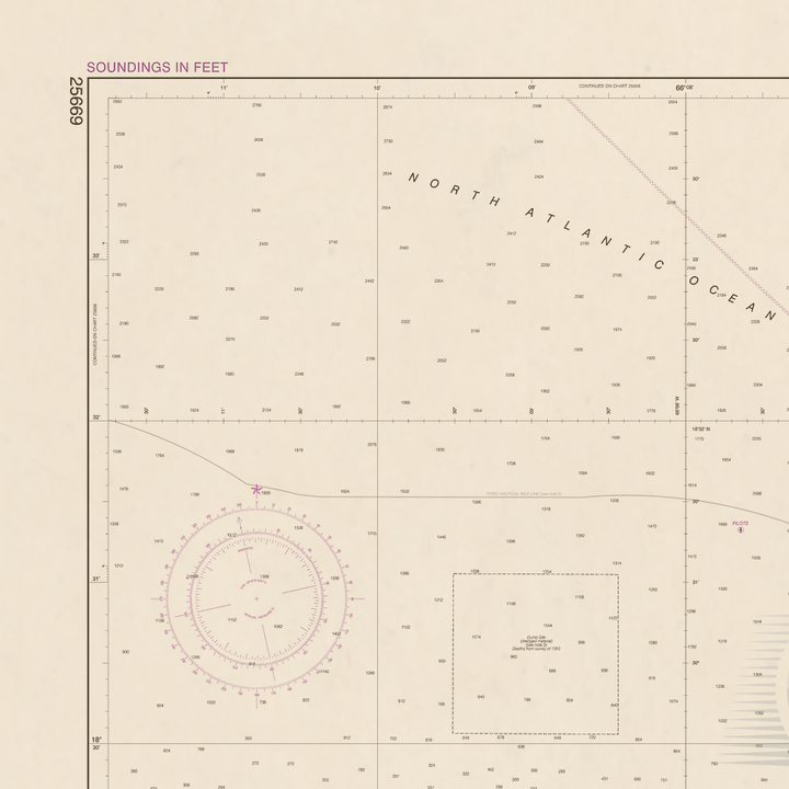 25669 Wall Chart