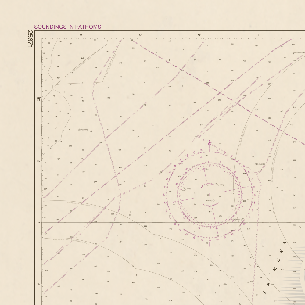 25671 Wall Chart