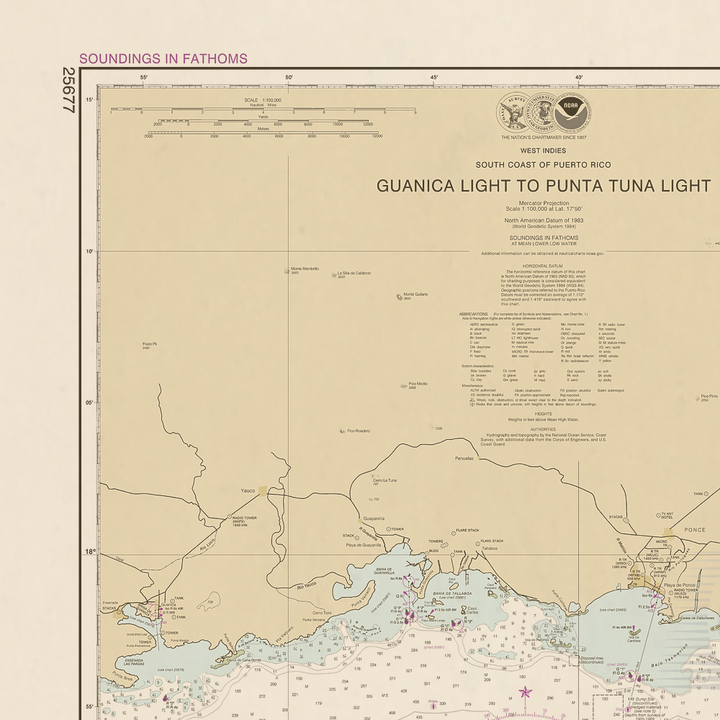 25677 Wall Chart