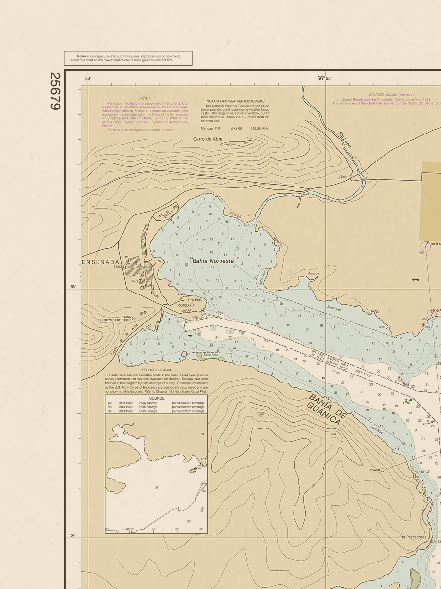 25679 Wall Chart