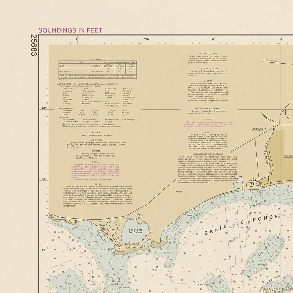 25683 Wall Chart