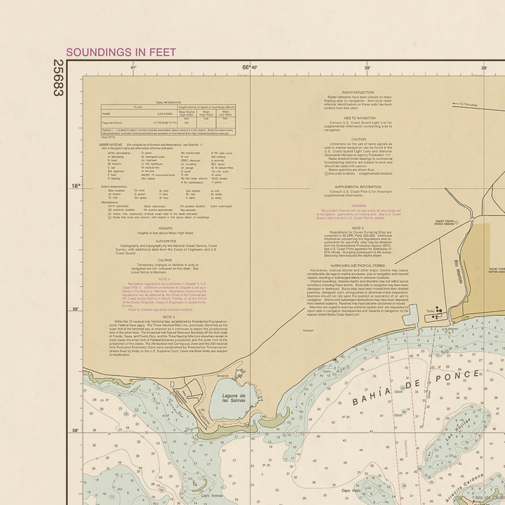 25683 Wall Chart