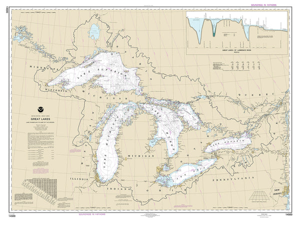 14500 Wall Chart Options