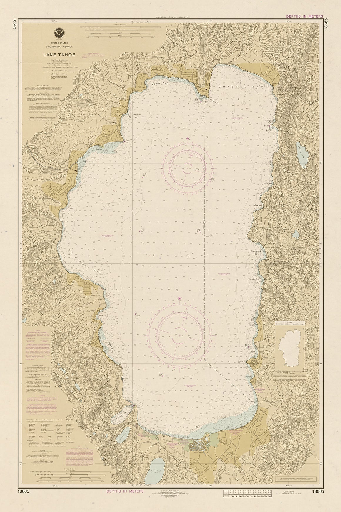 18665 Wall Chart Options