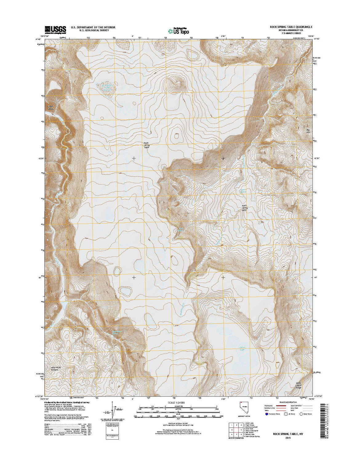 Rock Spring Table, NV