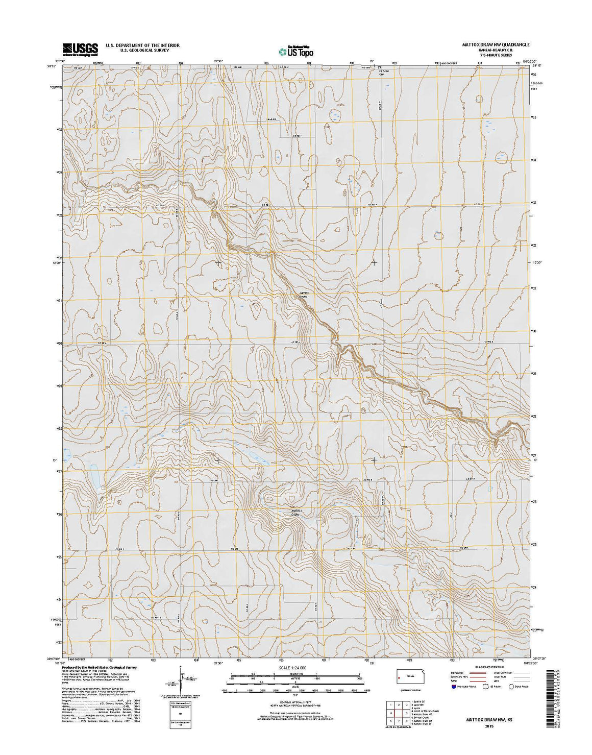 Mattox Draw NW, KS