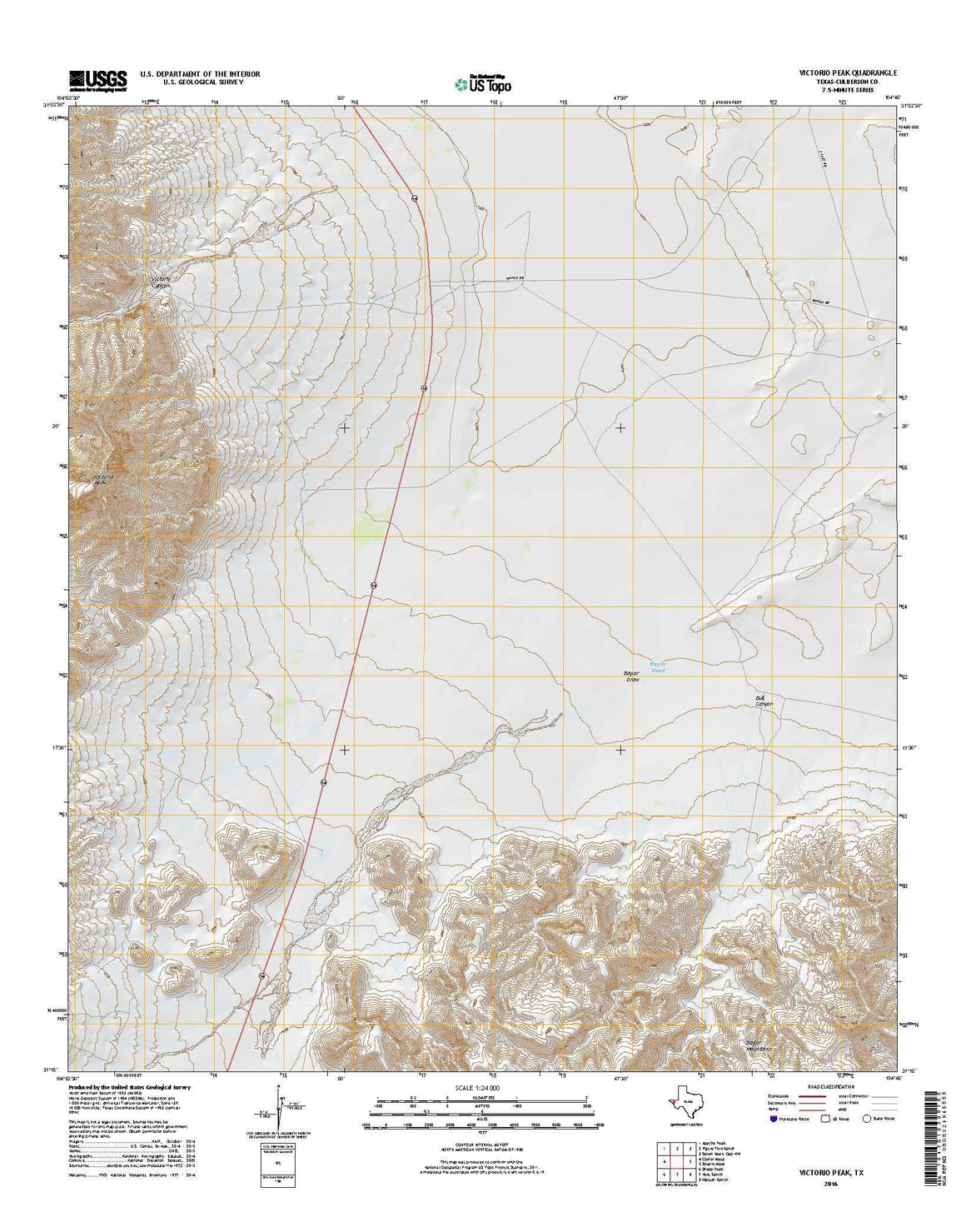 Victorio Peak, TX