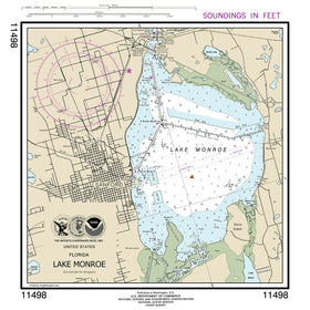 Lake Monroe, Florida