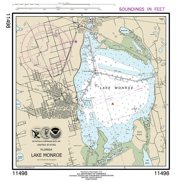 Lake Monroe, Florida